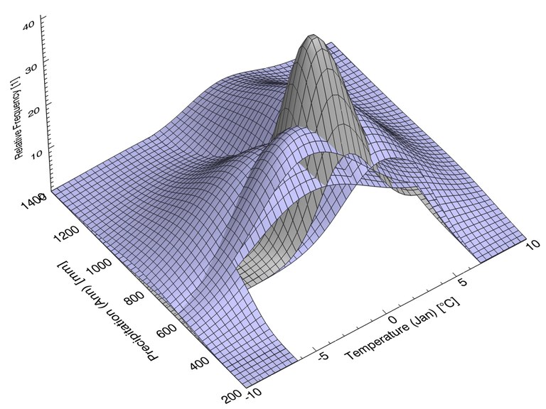 Abb. 2 Transfer function_aglitt_aglitt_.jpg